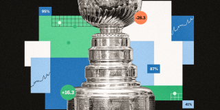 SportPicksWin
